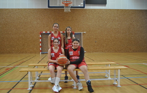U13F