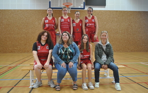 AS BRAINS BASKET